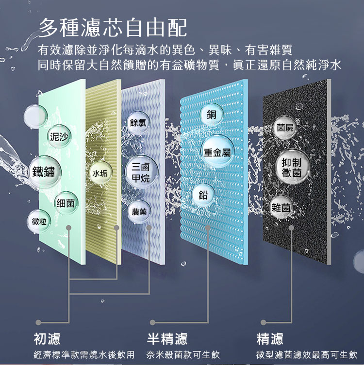 新二代三道文案_06 الجيل الثاني الجديد ثلاثة أسطر من كتابة الإعلانات_06