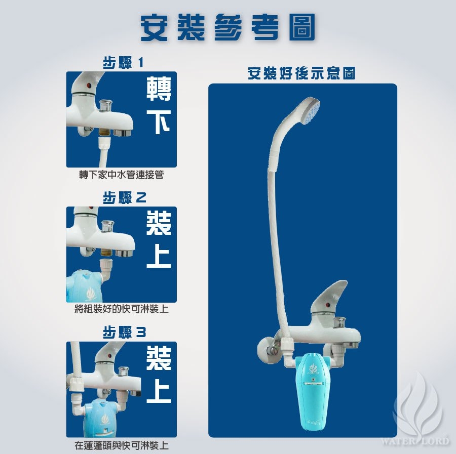 LINE_ALBUM_快可淋 文案_211116_2 LINE_ALBUM_kuaikelin Copywriting_211116_2